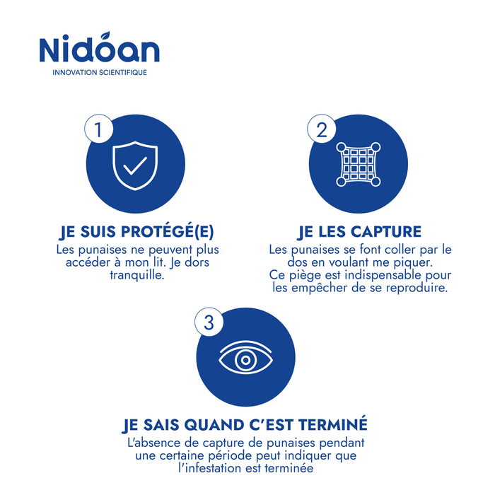 Piège anti-punaises de lit UNIVERSEL Nidoan®