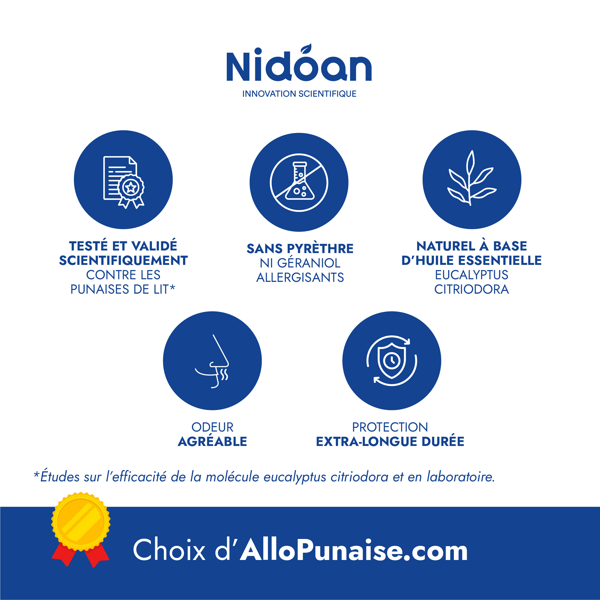 Répulsif punaises de lit extra longue durée Nidoan®