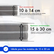 housse matelas sanisom taille