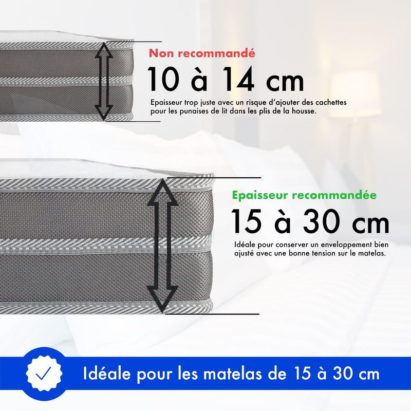 housse matelas sanisom taille