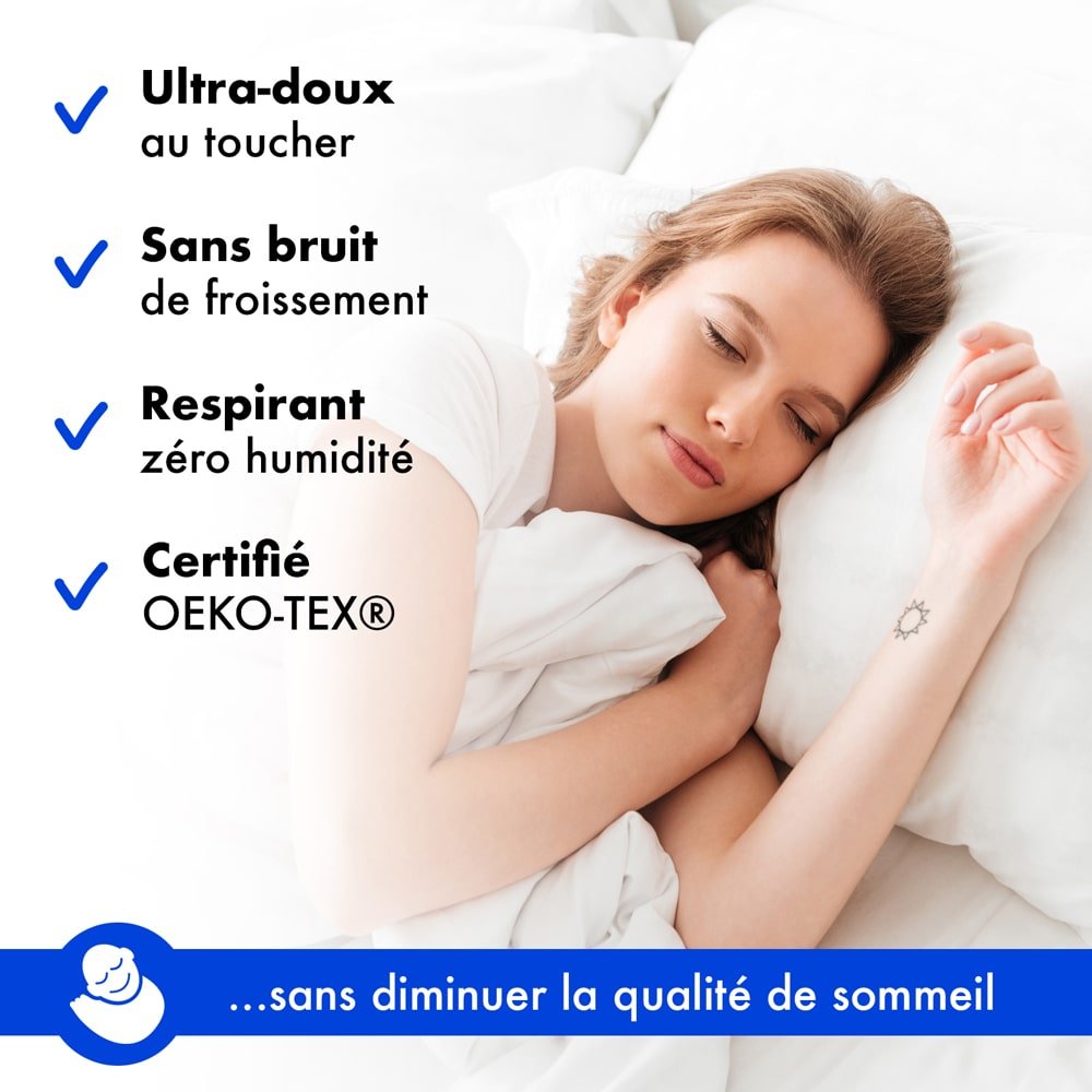 housse sommier anti punaise de lit