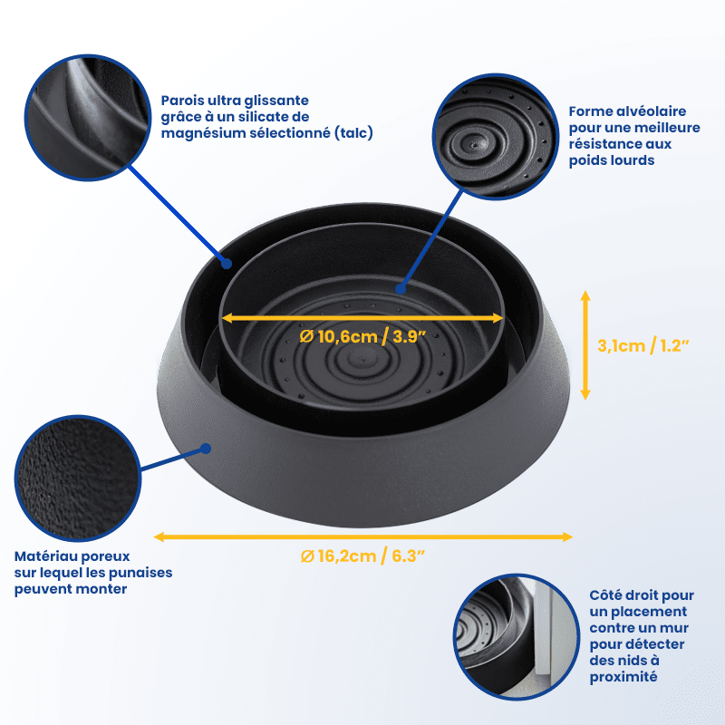 Piège punaise de lit INTERCEPTOR - OmniGuard de Nidoan®
