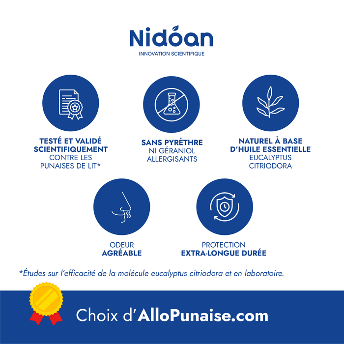 Répulsif punaises de lit huile essentielle eucalyptus citriodora extra longue durée Nidoan®